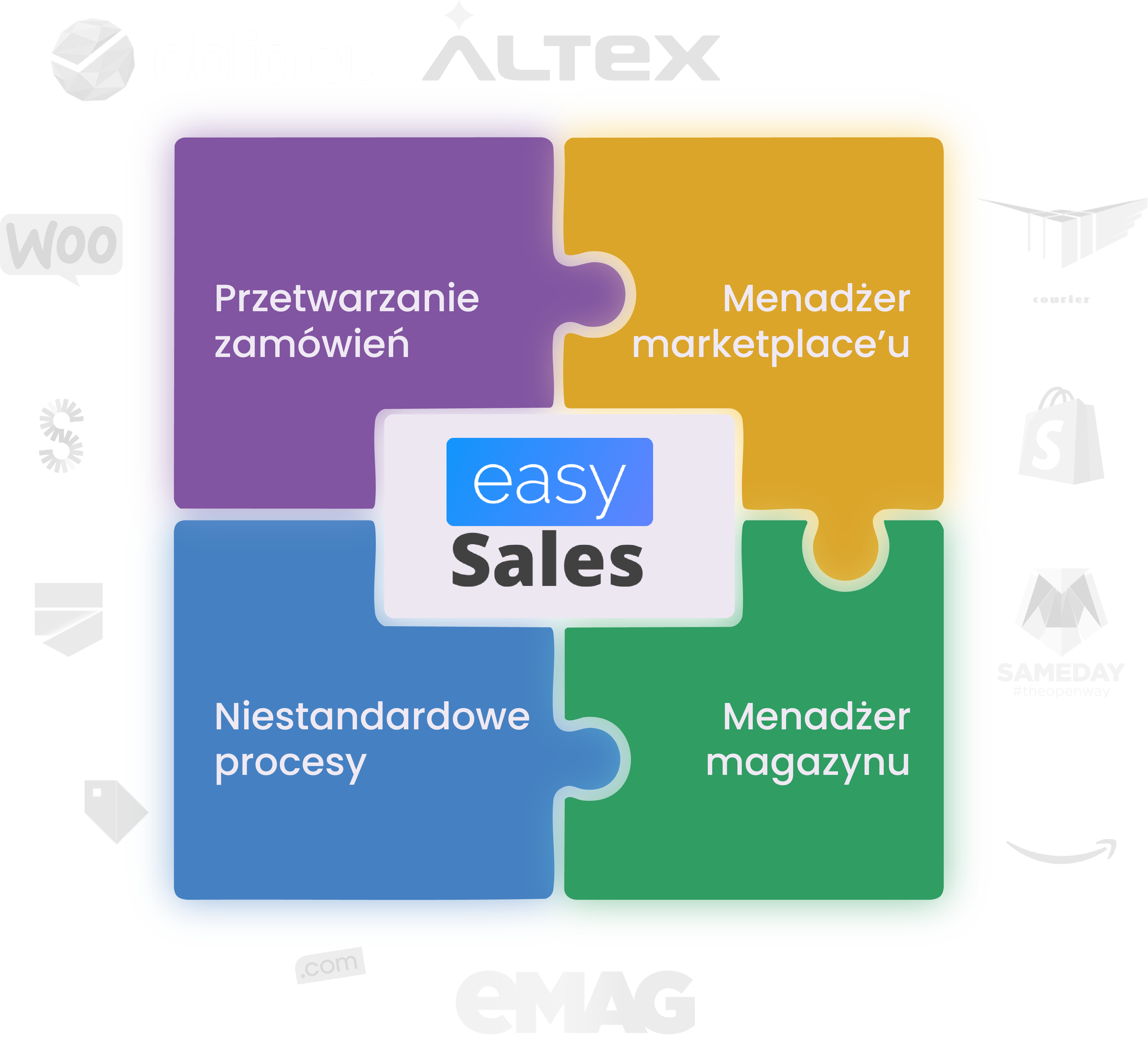 easySales